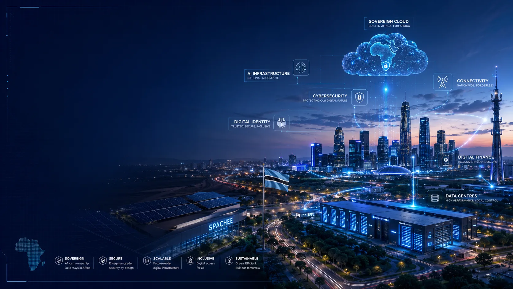 Spachee sovereign digital infrastructure cityscape